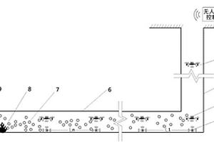 礦井火災(zāi)災(zāi)情無人機(jī)智能探測系統(tǒng)及探測方法