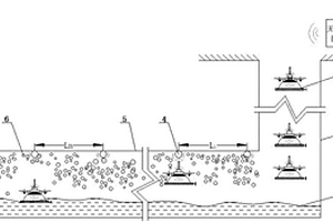 礦井水災(zāi)災(zāi)情無人機(jī)智能探測系統(tǒng)及探測方法