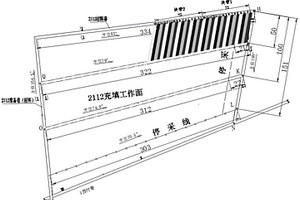 三軟煤層地質(zhì)條件下建下充填開(kāi)采工藝