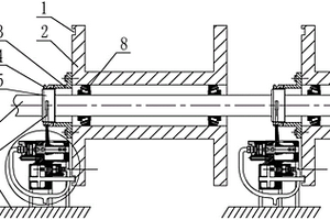 地質(zhì)絞車的離合機(jī)構(gòu)