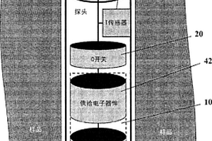 可用于采礦和礦物勘探的方法和設備