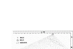 礦井工作面巷間震波CT探測方法