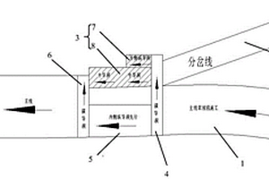 基于縱橫導(dǎo)洞組合的隧道施工方法