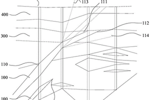 構(gòu)建斷層破碎帶三維模型的方法和計(jì)算機(jī)存儲(chǔ)介質(zhì)