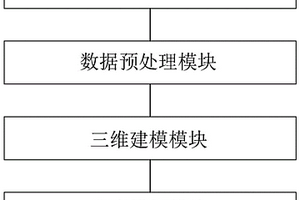 低能耗環(huán)保疏浚施工系統(tǒng)及方法