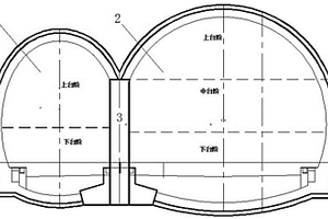 雙洞雙連拱隧道變?nèi)€大跨徑單洞隧道快速施工方法