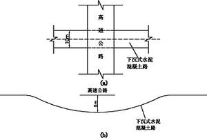 水泥混凝土路面脹縫構(gòu)造方法