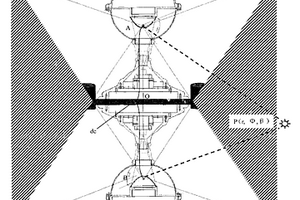 基于雙目立體全方位視覺傳感器的洞穴探測裝置