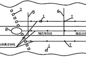 大孔隙率巨型松散體巖堆中多年冰凍層范圍勘探方法