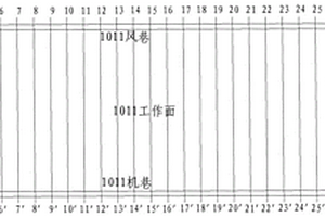 輸出工作面網格式時間剖面線快捷方法