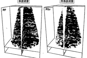 優(yōu)化垂直地震剖面觀測(cè)系統(tǒng)設(shè)計(jì)的方法