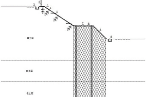 淤泥質(zhì)地質(zhì)條件邊坡之間過渡平臺的加固結(jié)構(gòu)