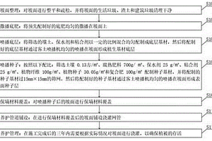 礦區(qū)露采區(qū)地質(zhì)環(huán)境恢復治理施工工藝