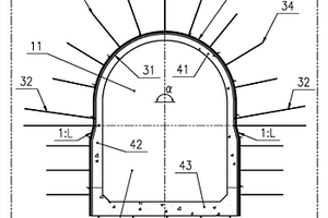 導流洞開挖襯砌結(jié)構(gòu)