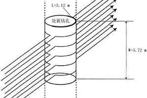 近場核素遷移模型中EDZ區(qū)域的等效水流量模型