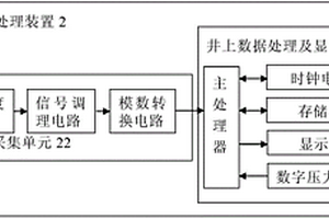 多含水層深孔分層抽水試驗(yàn)自動(dòng)測(cè)量系統(tǒng)及方法