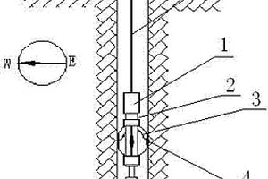 鉆孔聲波雷達探測方法及鉆孔聲波徑向掃描探頭