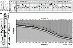利用測井資料優(yōu)選頁巖氣水平井分簇射孔井段的方法