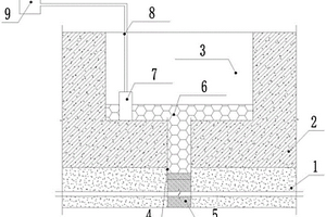 降水管井封堵結(jié)構(gòu)