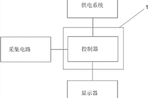 用于地質(zhì)勘探錄井的傳感器檢測系統(tǒng)