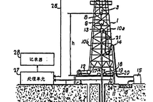 在井孔中進(jìn)行聲波勘探的設(shè)備和方法