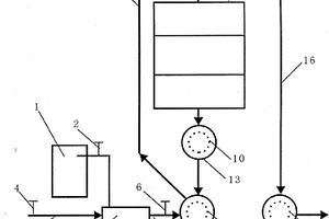 衛(wèi)生院醫(yī)療廢水簡易消毒的方法