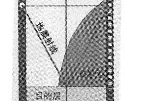 井間地震激發(fā)和接收互換反射波觀測方法