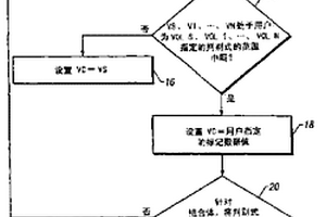 用于分析和成像增強(qiáng)三維體數(shù)據(jù)集合的系統(tǒng)和方法