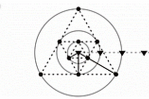 尾礦庫(kù)安全監(jiān)測(cè)方法