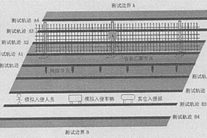 防入侵系統(tǒng)中震動傳感器網(wǎng)絡(luò)節(jié)點一致性標(biāo)定方法