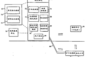 用于控制地下鉆孔機(jī)的實(shí)時(shí)控制系統(tǒng)和方法