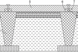 軟土地質(zhì)專用高速公路地基結(jié)構(gòu)