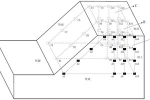 基于邊坡內(nèi)部震動的滑裂面位置預(yù)測方法、系統(tǒng)及介質(zhì)