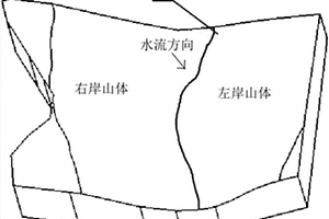 基于CATIA的拱壩壩肩穩(wěn)定分析模型編繪方法