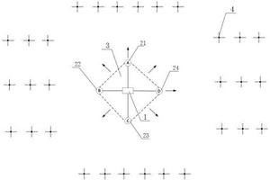 可控源張量大地電磁系統(tǒng)及其控制計(jì)算方法