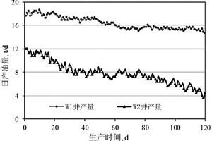 基于可壓性評價(jià)的致密油氣藏水力壓裂優(yōu)化設(shè)計(jì)方法