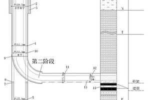 煤層底板水害區(qū)治理注漿孔兼做瓦斯抽采孔施工工藝