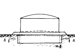 建筑物構(gòu)筑物軟土地基箍土處理法