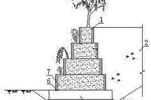 重力型裝配式生態(tài)駁岸結(jié)構(gòu)及其施工方法