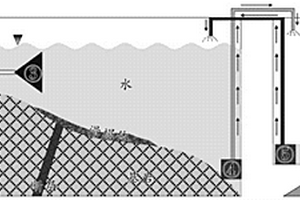 用于海底地震波法探測(cè)的模型試驗(yàn)系統(tǒng)及方法