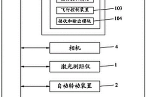 高支模的沉降監(jiān)測(cè)裝置及方法