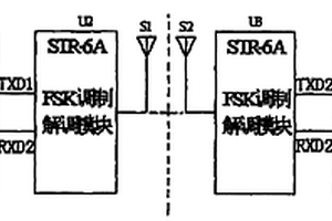 非接觸式海底信息采集處理和轉(zhuǎn)送傳輸方法