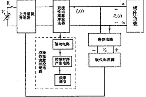 具有上升沿提升能力的電流脈沖下降沿線性可調(diào)的控制方法及裝置