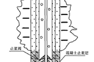 抗拔抗壓注漿管樁的施工方法