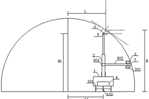 用于公路隧道襯砌雷達檢測的自動化數(shù)據(jù)采集裝置及方法