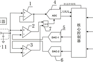 反饋型事件驅(qū)動(dòng)式模擬信號(hào)變頻采集電路和集采方法