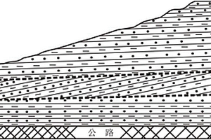 通過(guò)野外露頭剖面定量計(jì)算盆地沉積期水體深度的方法