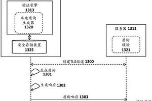 用于有效質(zhì)詢-響應(yīng)驗證的系統(tǒng)和方法