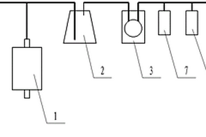 井下高壓水樣的泡點(diǎn)壓力測(cè)試方法及其測(cè)試裝置