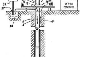 在區(qū)域化儲層中進行鉆井